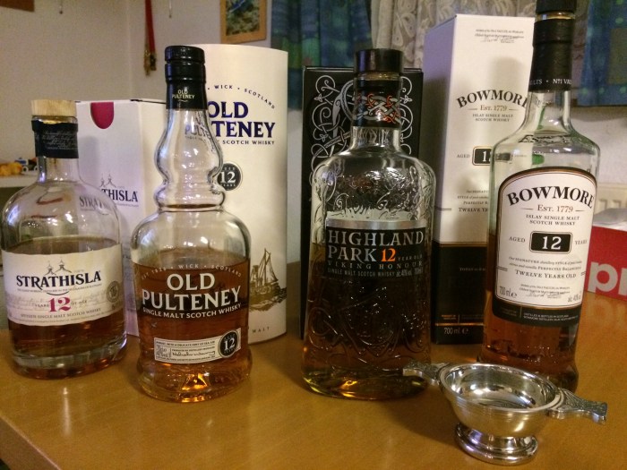 Whisky-tasting